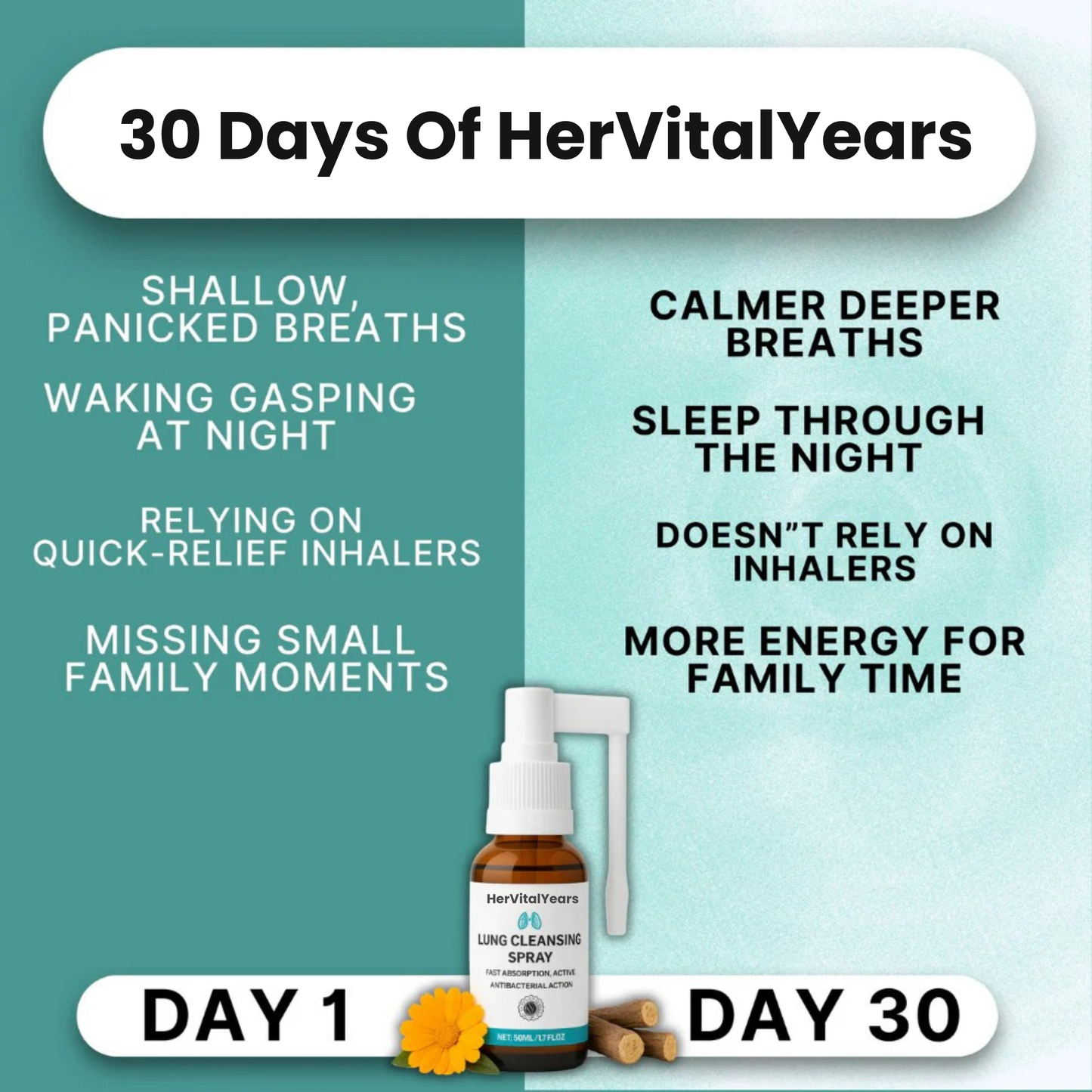 HerVitalYears™ Lung Cleansing Spray