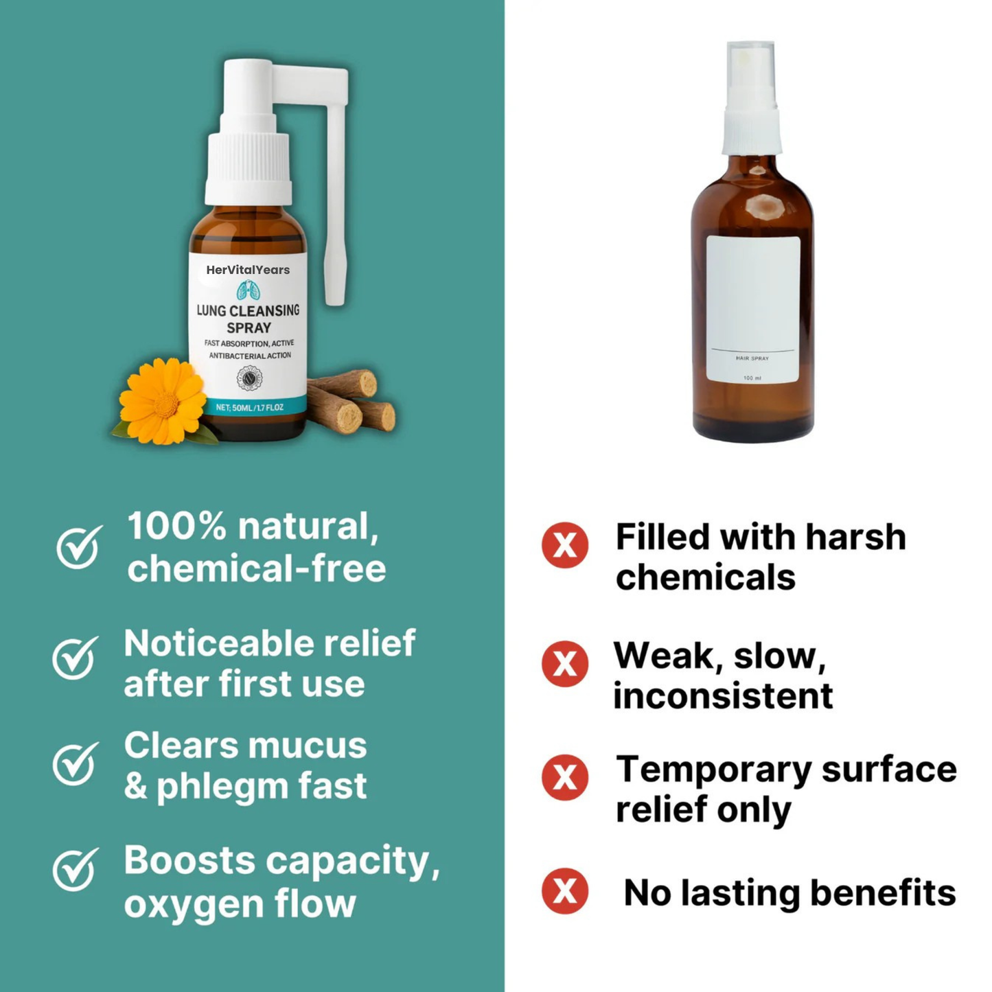 HerVitalYears™ Lung Cleansing Spray